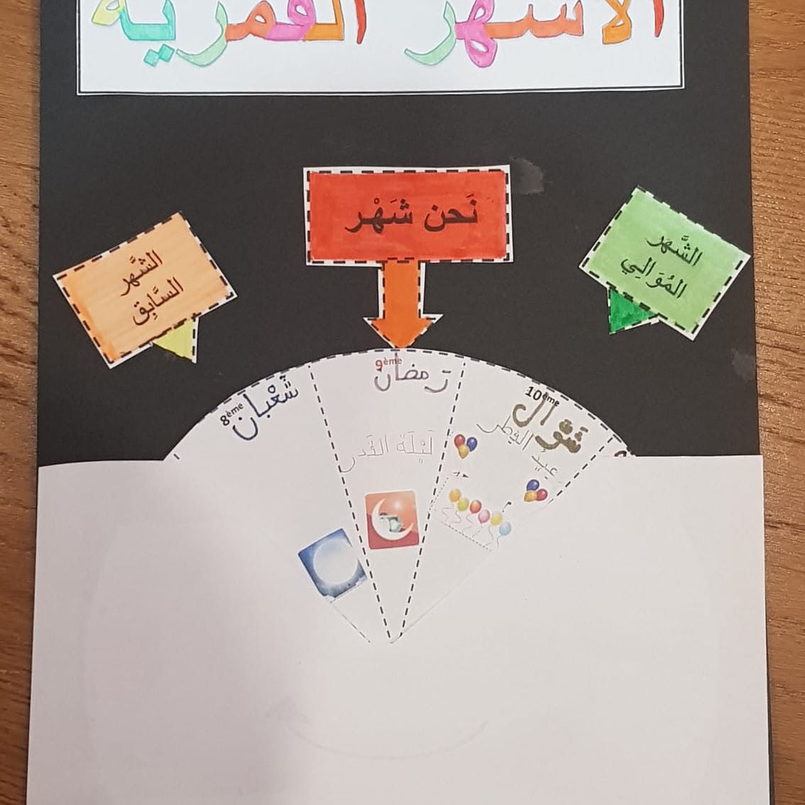 Exercice de lecture en arabe