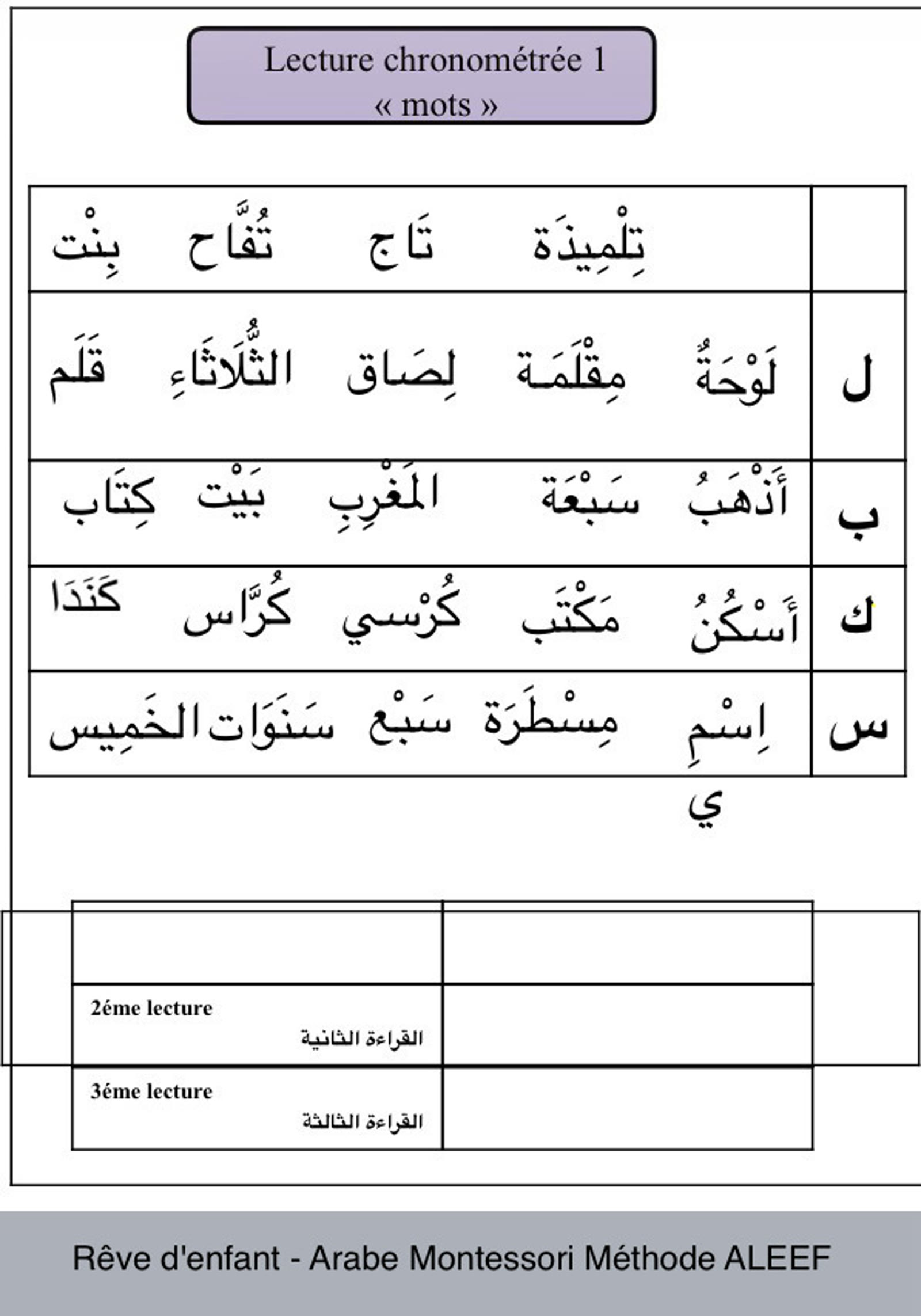 Exercice de lecture chronometree en cours d'arabe